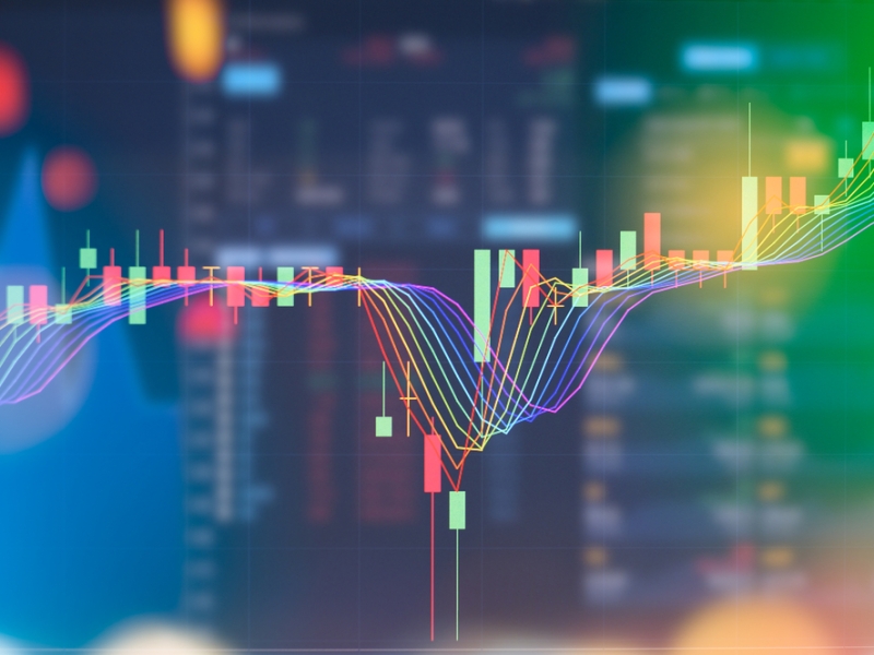 Best Trading Indicator Software Made Simple: What You Need to Know